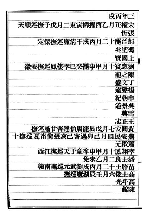 【清史稿】六十三 - 赵尔巽清史馆.pdf