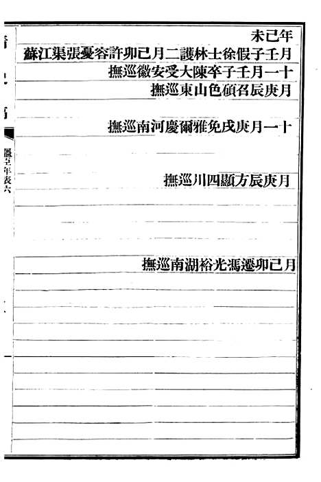 【清史稿】六十四 - 赵尔巽清史馆.pdf