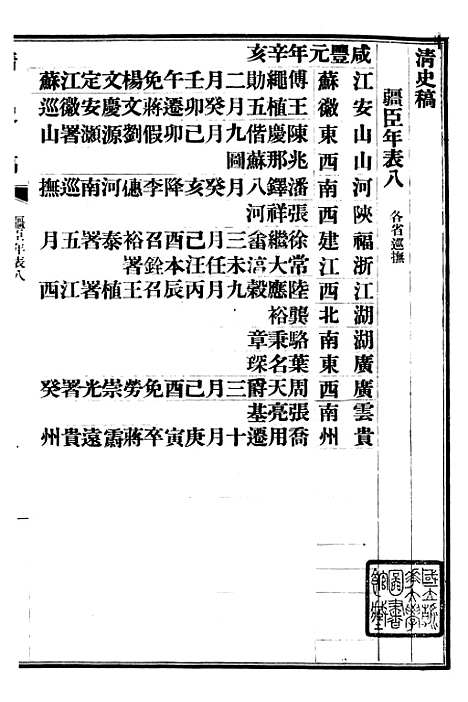 【清史稿】六十六 - 赵尔巽清史馆.pdf