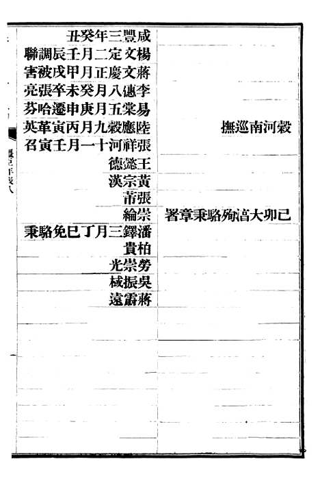 【清史稿】六十六 - 赵尔巽清史馆.pdf