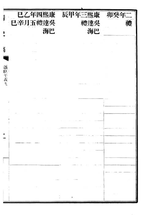 【清史稿】六十七 - 赵尔巽清史馆.pdf