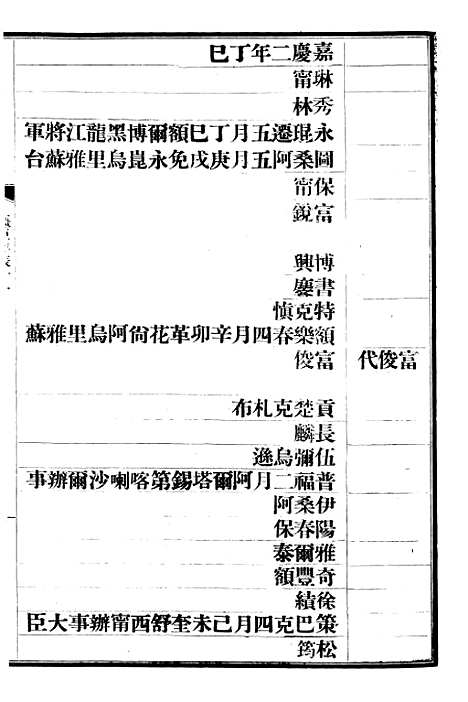 【清史稿】六十八 - 赵尔巽清史馆.pdf