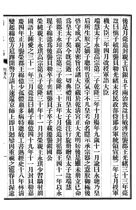 【清史稿】七6 - 赵尔巽清史馆.pdf