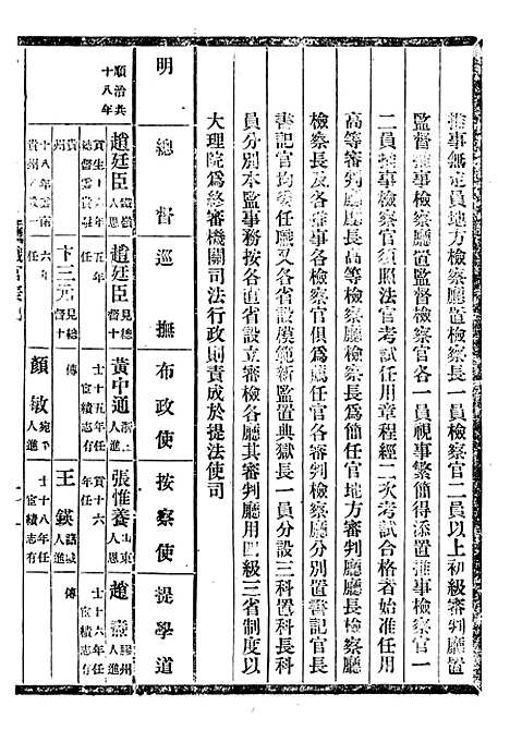 【贵州通志】三十二 - 任可澄.pdf