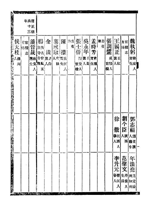 【贵州通志】三十三 - 任可澄.pdf