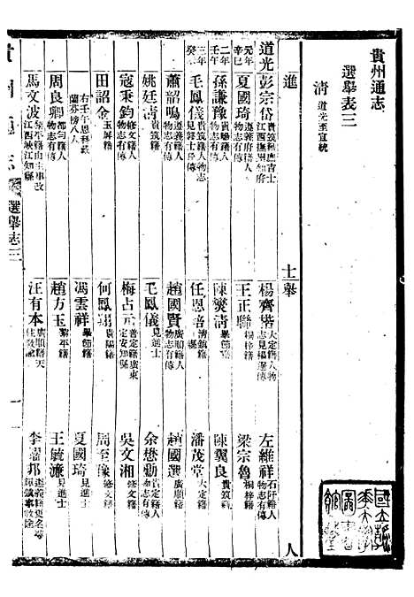 【贵州通志】三十九 - 任可澄.pdf