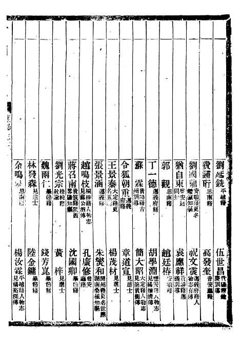 【贵州通志】三十九 - 任可澄.pdf