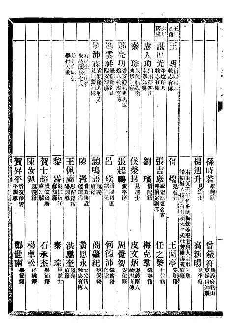 【贵州通志】三十九 - 任可澄.pdf