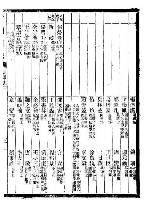 【贵州通志】三十九 - 任可澄.pdf