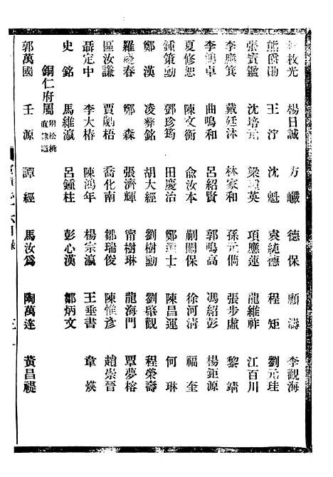 【贵州通志】五十二 - 任可澄.pdf