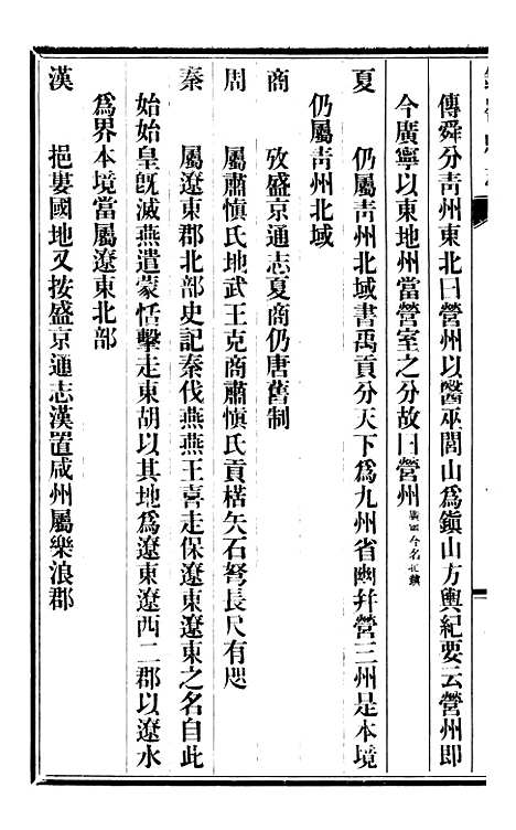 【铁岭县志】二.pdf