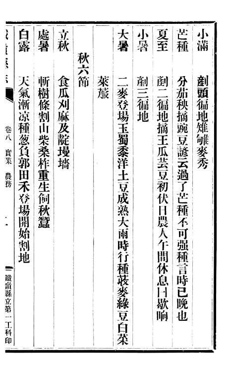 【铁岭县志】六.pdf