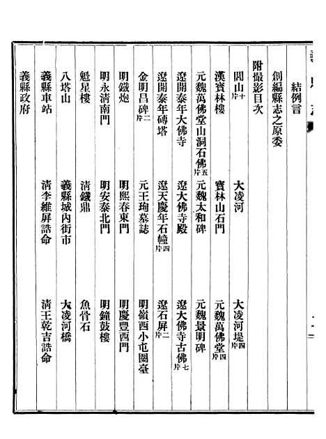 【义县志】一 - 赵兴德.pdf