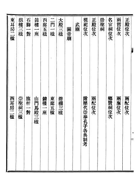 【义县志】五 - 赵兴德.pdf