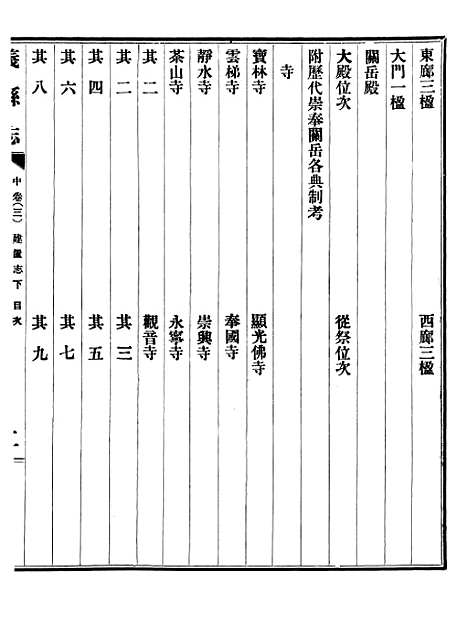 【义县志】五 - 赵兴德.pdf