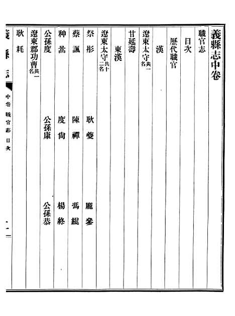 【义县志】六 - 赵兴德.pdf