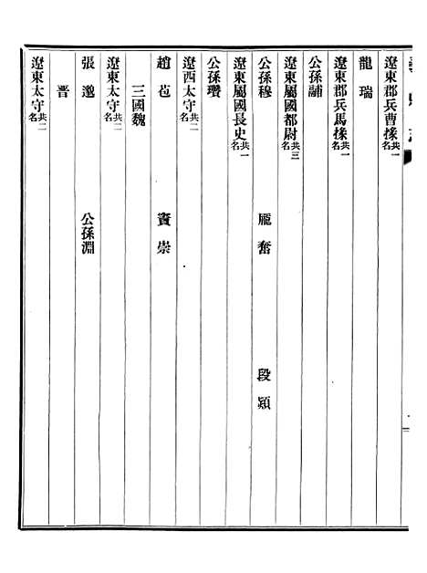 【义县志】六 - 赵兴德.pdf