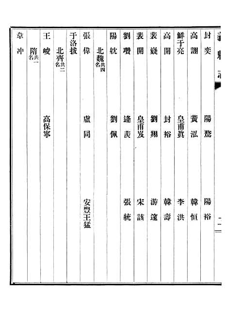 【义县志】七 - 赵兴德.pdf