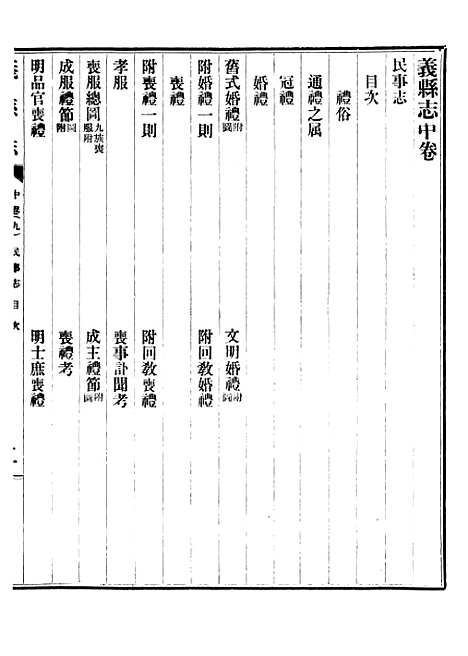 【义县志】十一 - 赵兴德.pdf