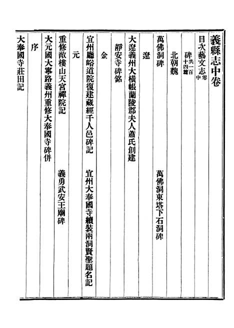 【义县志】十六 - 赵兴德.pdf