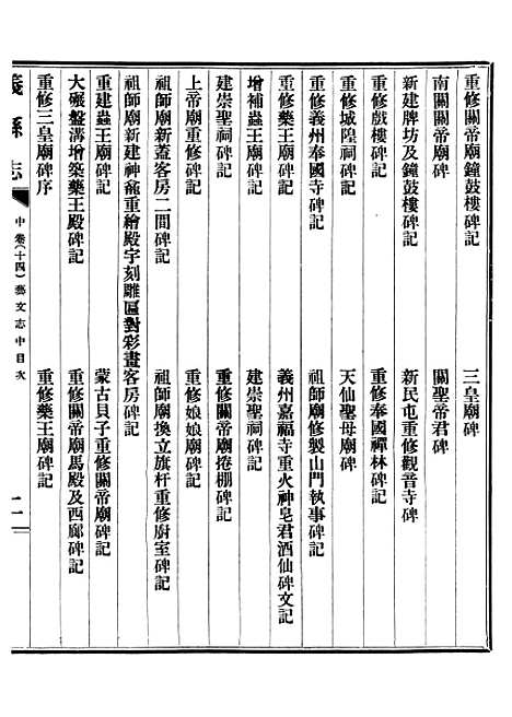 【义县志】十六 - 赵兴德.pdf