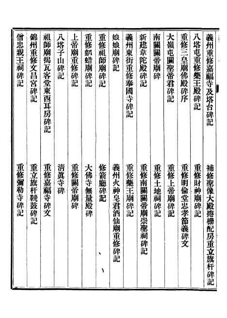 【义县志】十六 - 赵兴德.pdf