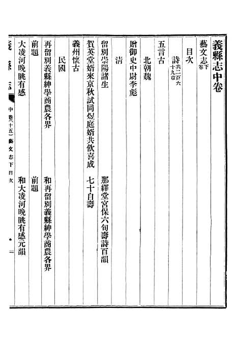 【义县志】十七 - 赵兴德.pdf