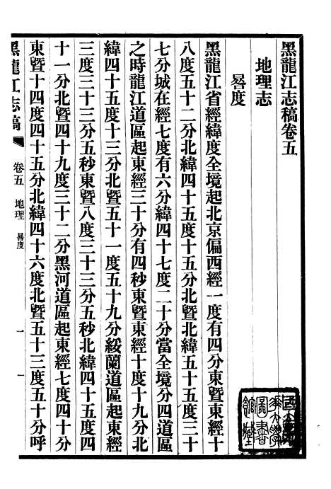 【黑龙江志稿】四 - 张从仁.pdf