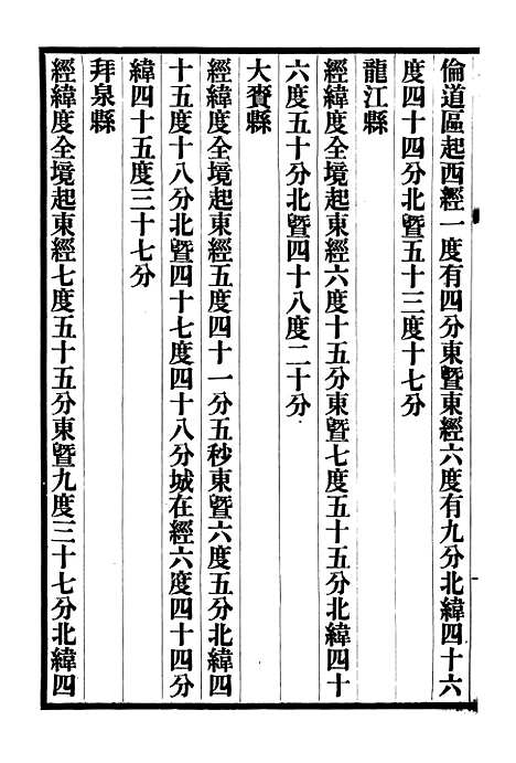 【黑龙江志稿】四 - 张从仁.pdf