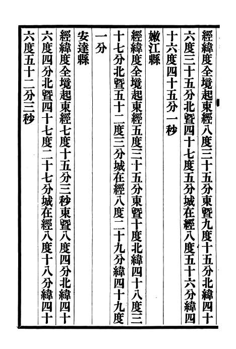 【黑龙江志稿】四 - 张从仁.pdf