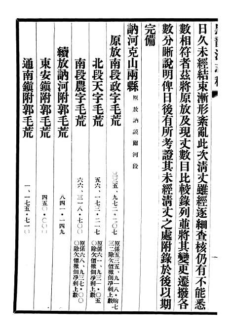 【黑龙江志稿】七 - 张从仁.pdf