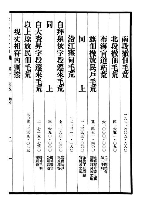 【黑龙江志稿】七 - 张从仁.pdf