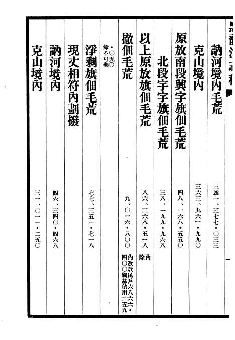 【黑龙江志稿】七 - 张从仁.pdf