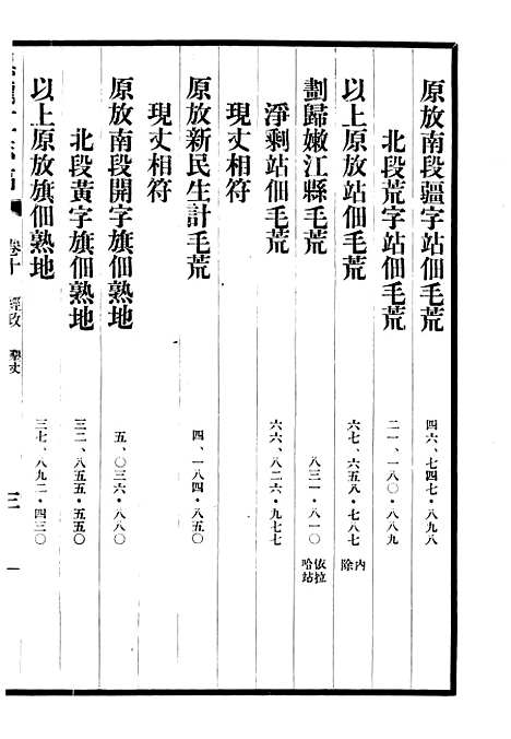 【黑龙江志稿】七 - 张从仁.pdf