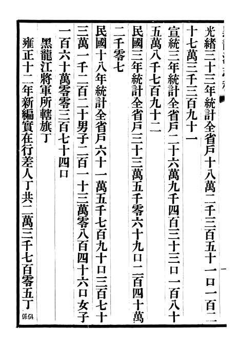 【黑龙江志稿】八 - 张从仁.pdf