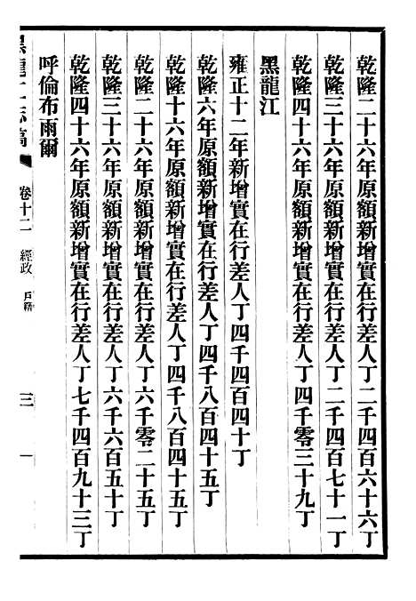 【黑龙江志稿】八 - 张从仁.pdf