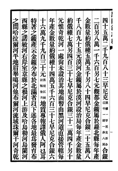 【黑龙江志稿】十 - 张从仁.pdf