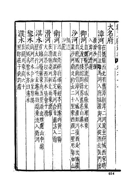 【续文献通考】二 - 王圻文海影印明万历刊本.pdf