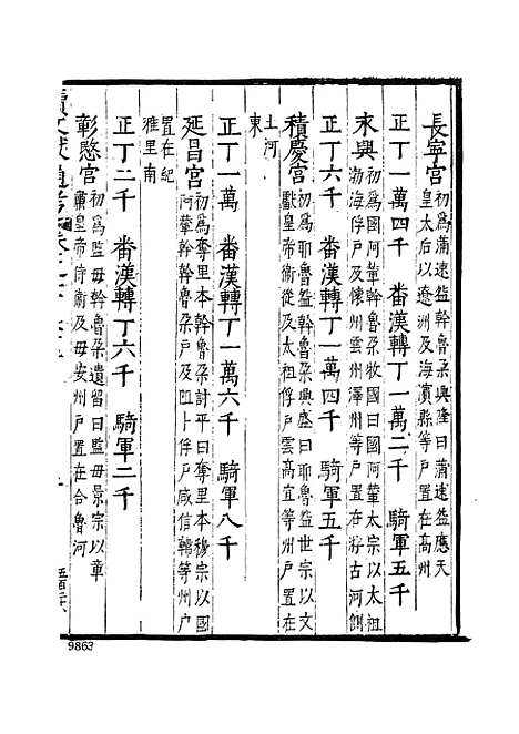 【续文献通考】十七 - 王圻文海影印明万历刊本.pdf