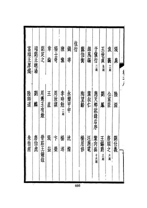 【西园闻见录】二 - 张萱文海影印民国排印本.pdf