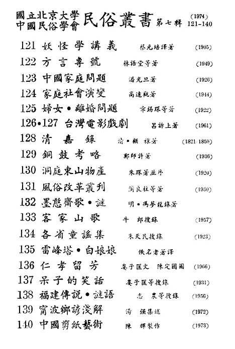 【民族丛书】十三6.pdf