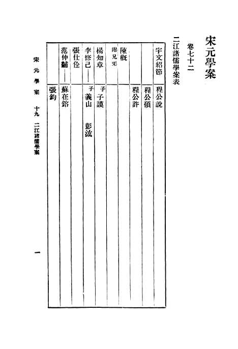 【宋元学案】四 - 黄宗羲印书馆.pdf