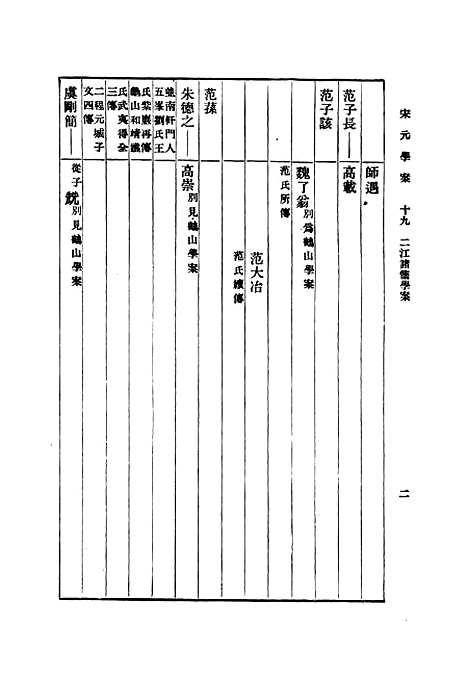 【宋元学案】四 - 黄宗羲印书馆.pdf