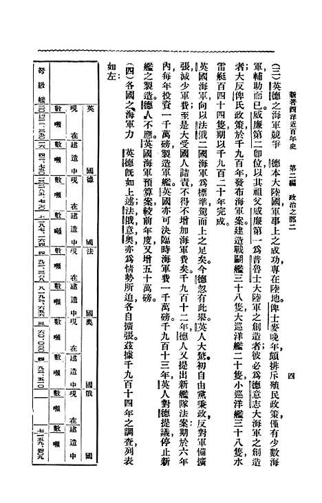 【新着西洋近百年史下】李泰棻编译印书馆.pdf