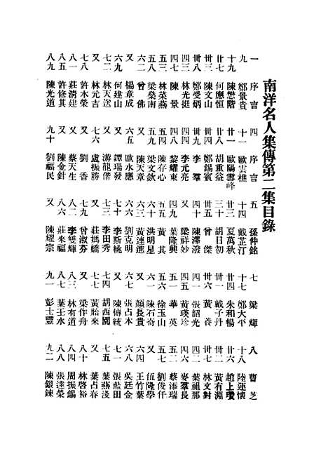 【南洋名人集传】吴亚农编辑点石斋印刷有限公司槟城.pdf