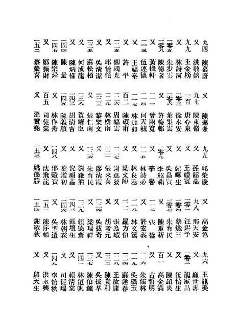 【南洋名人集传】吴亚农编辑点石斋印刷有限公司槟城.pdf