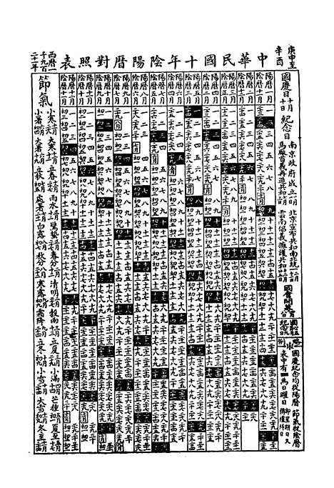 【民国十年学校日记】印书馆编译所编辑印书馆.pdf