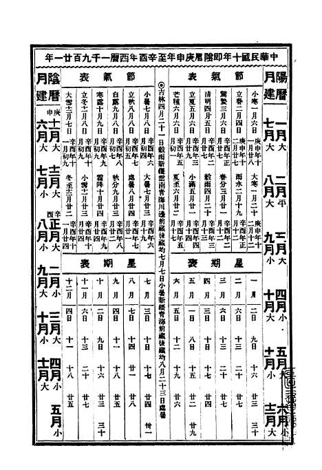 【民国十年学校日记】印书馆编译所编辑印书馆.pdf