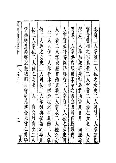 【国朝典汇】卷十至十二 - 徐学聚编纂.pdf