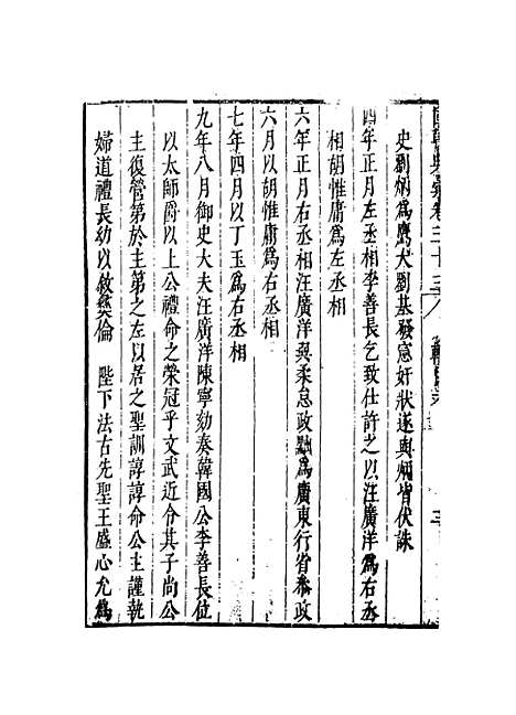 【国朝典汇】卷三十二 - 徐学聚编纂.pdf